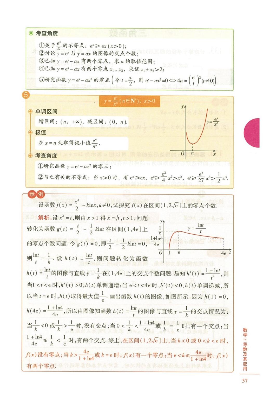 高中数学怎么学最好,高中数学怎么学有什么技巧