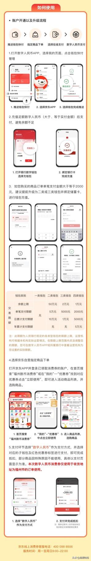 折上折！当福州数字人民币消费券遇上京东11.11尽享实惠福利加码