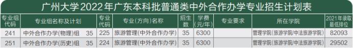 广州大学2022年特殊项目招生