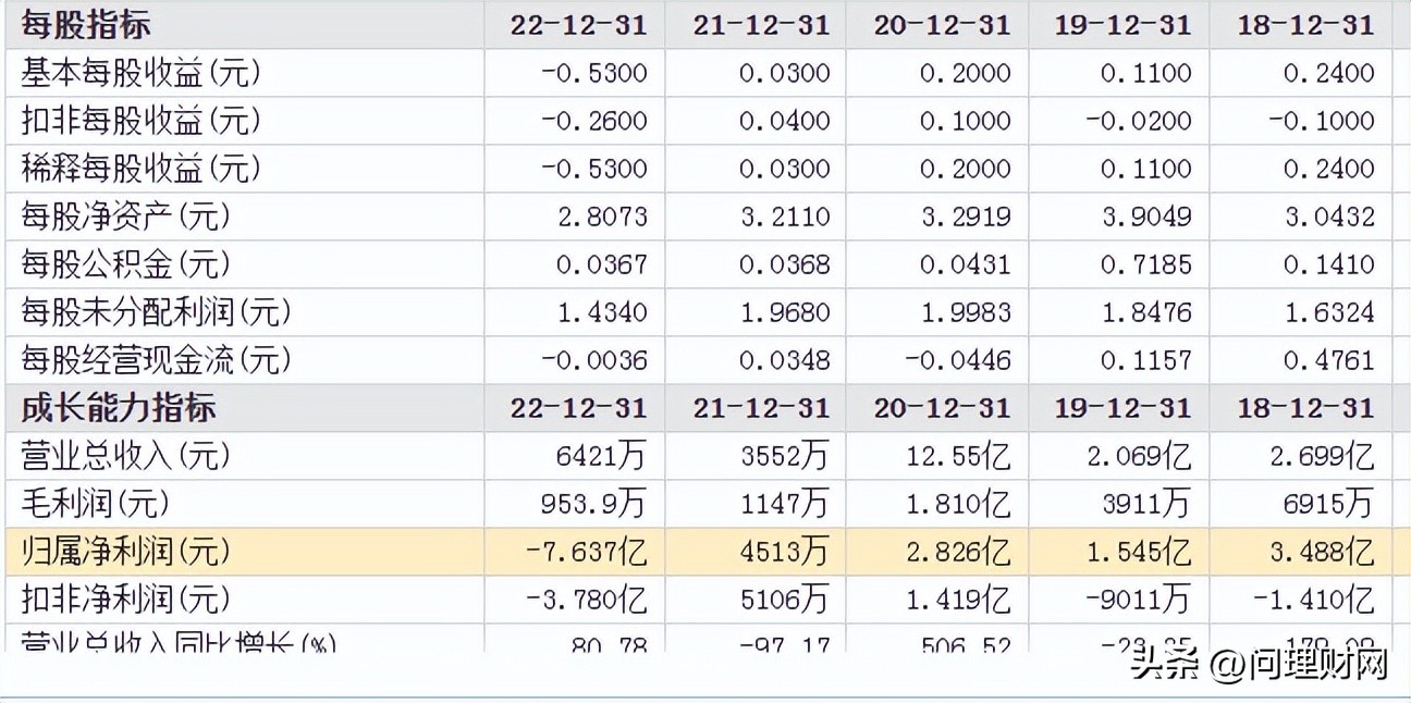 退市股最后三天连续跌停,退市前连续40次跌停