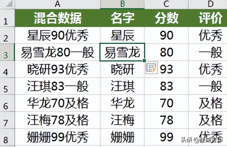 excel高手常见的21个ctrl快捷键,excel自学教程从小白到高手超详细