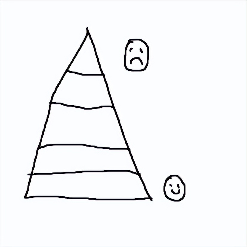 每个人的修养与人品,一个人品修养极高的人