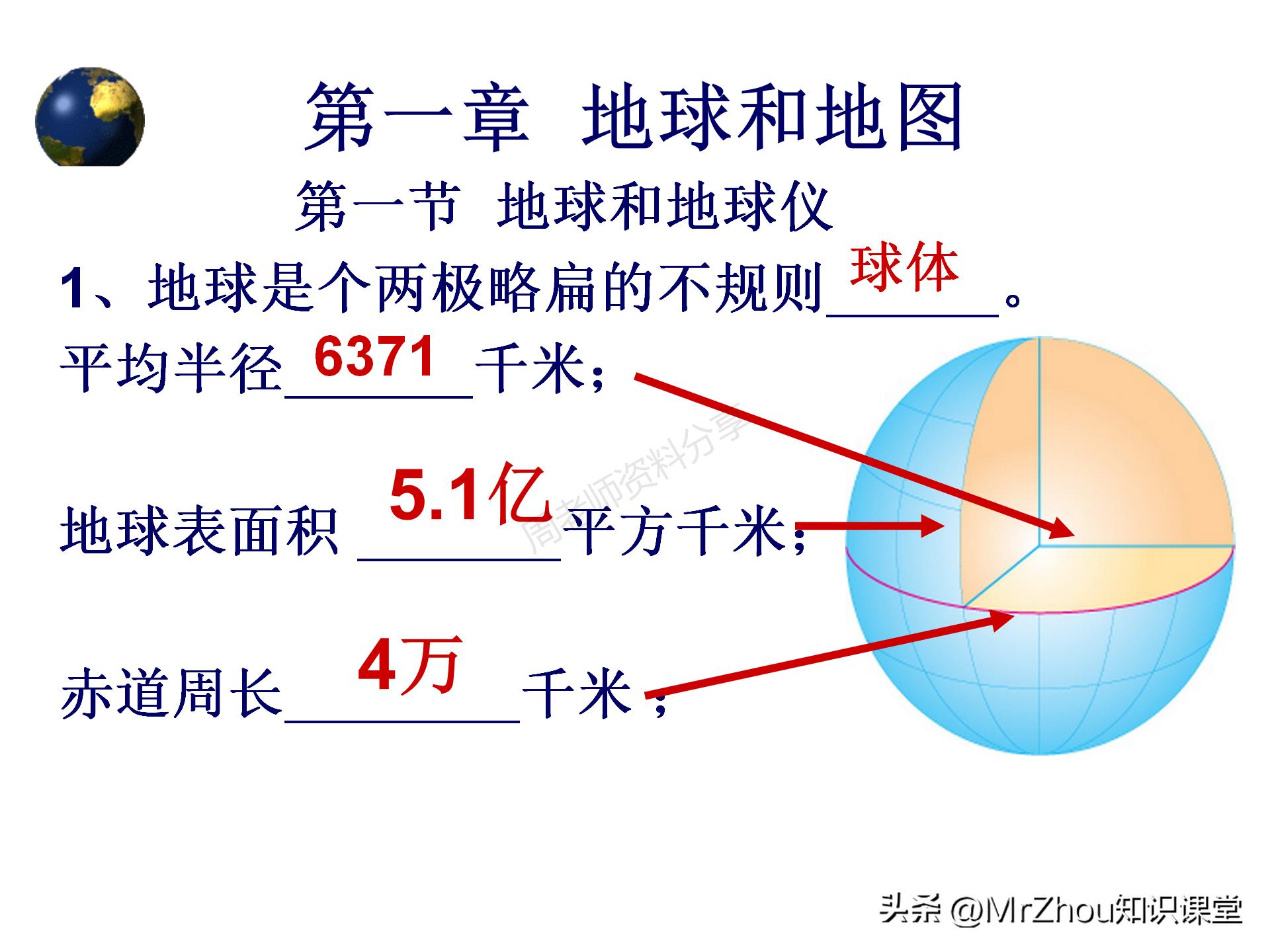 初一上册地理知识点总结课件！这些内容都是常考的