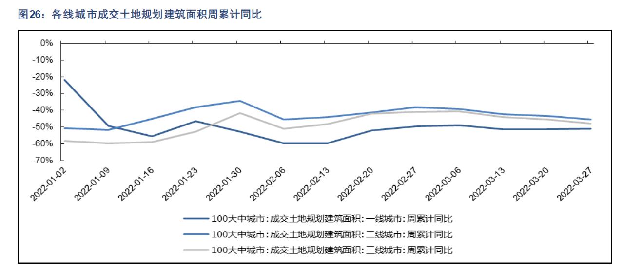 地产股会持续强势吗,地产股大涨下一只涨停股呼之欲出