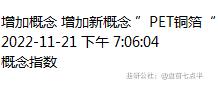2022年11月30日盘前梳理,2024年5月16日盘前消息汇总