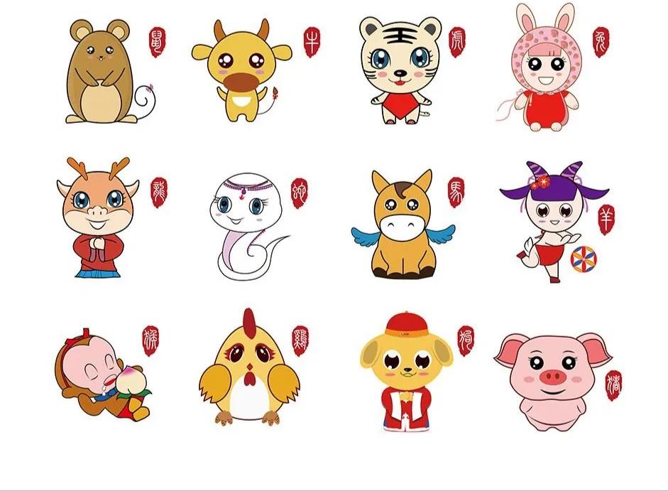 十二生肖三分钟的了解,十二生肖知多少这些知识你了解吗