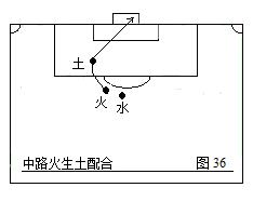 442足球战术讲解版,足球战术与阵型图解书广告
