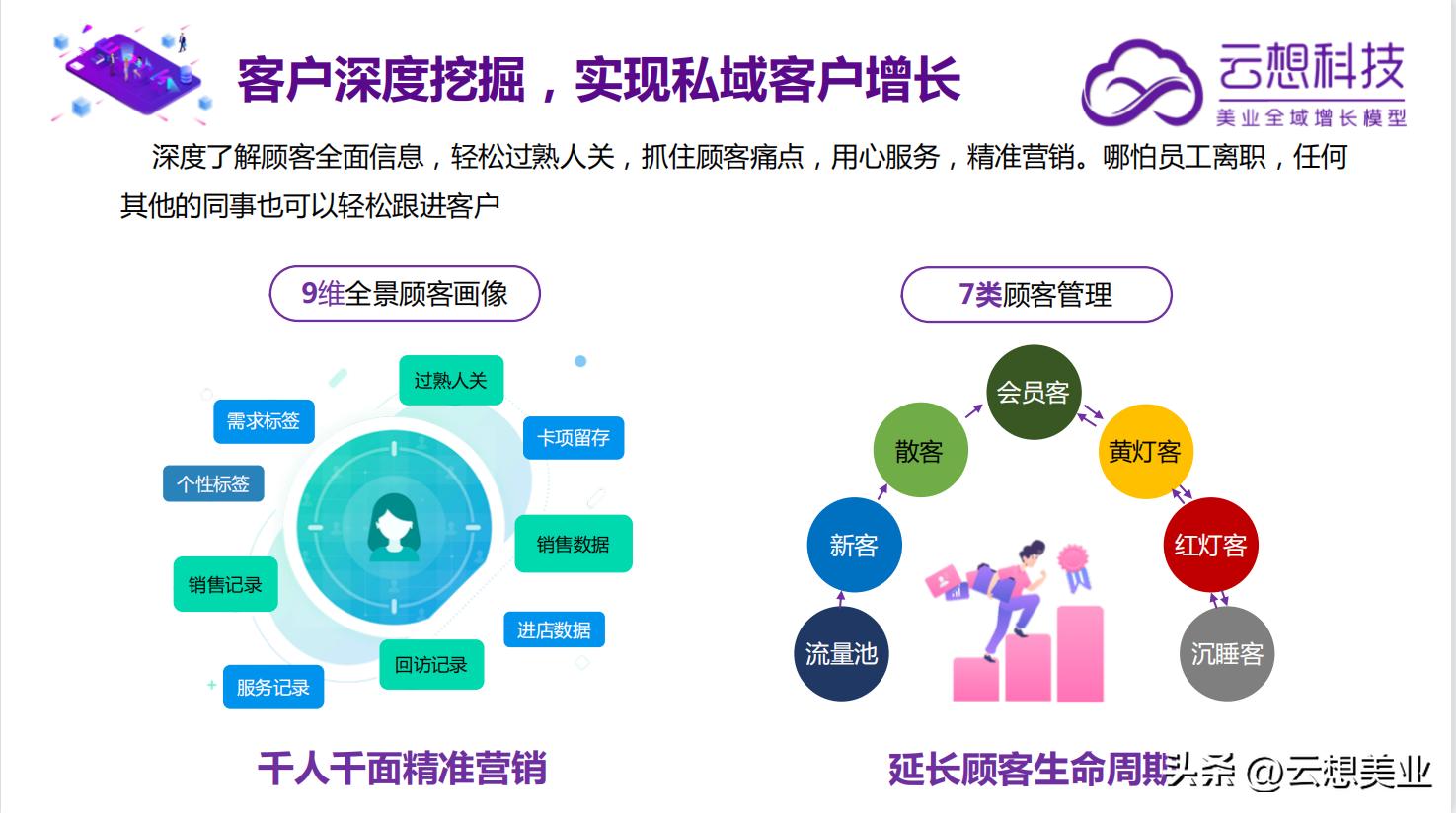 进店一下就走怎么留住顾客呢,如果顾客进店她嫌贵怎样才能留住