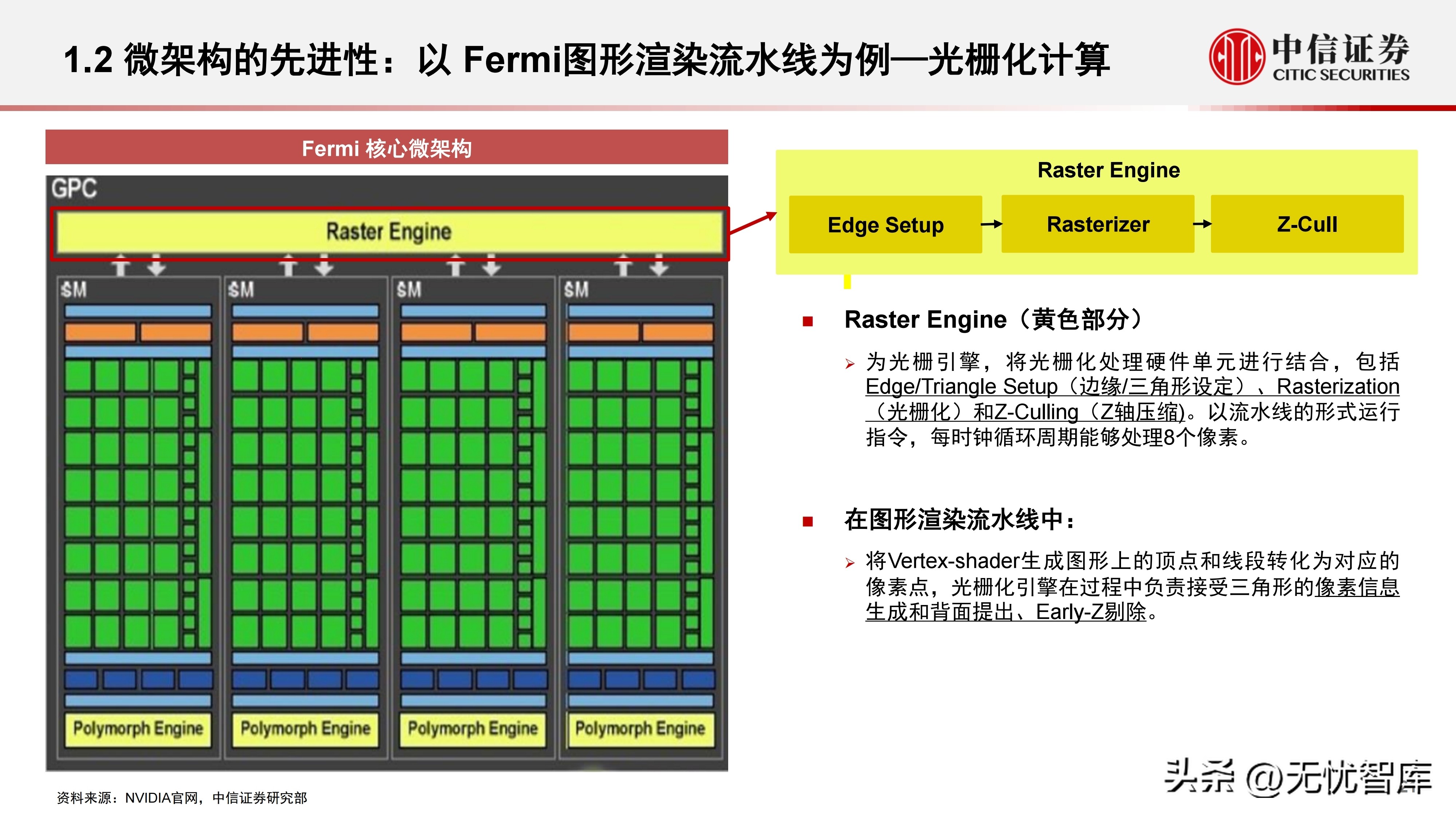 计算机产业研究报告,中国gpu深度报告