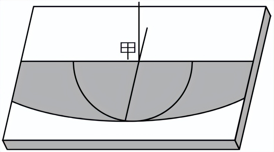 近几年地球自转高考题,近三年的高考真题训练