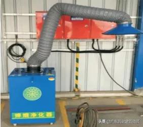 食堂设备设施的安全管理,建筑工地安全管理从哪几方面