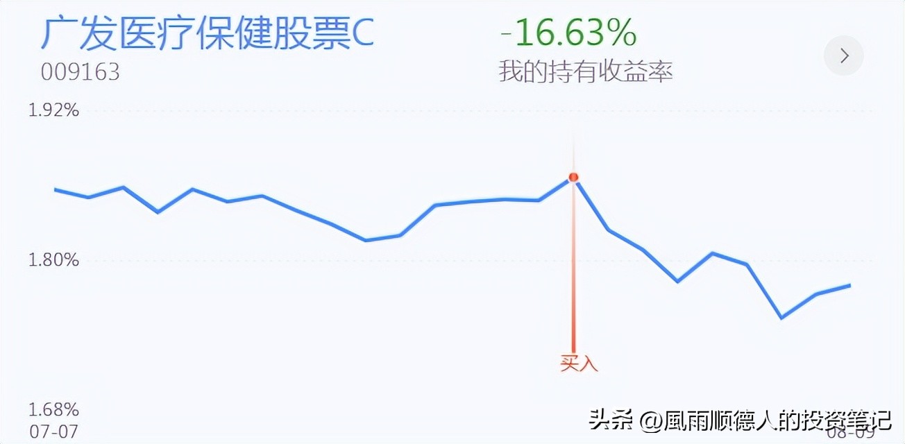 白酒持续下跌要不要抄底,白酒回暖后股票走势