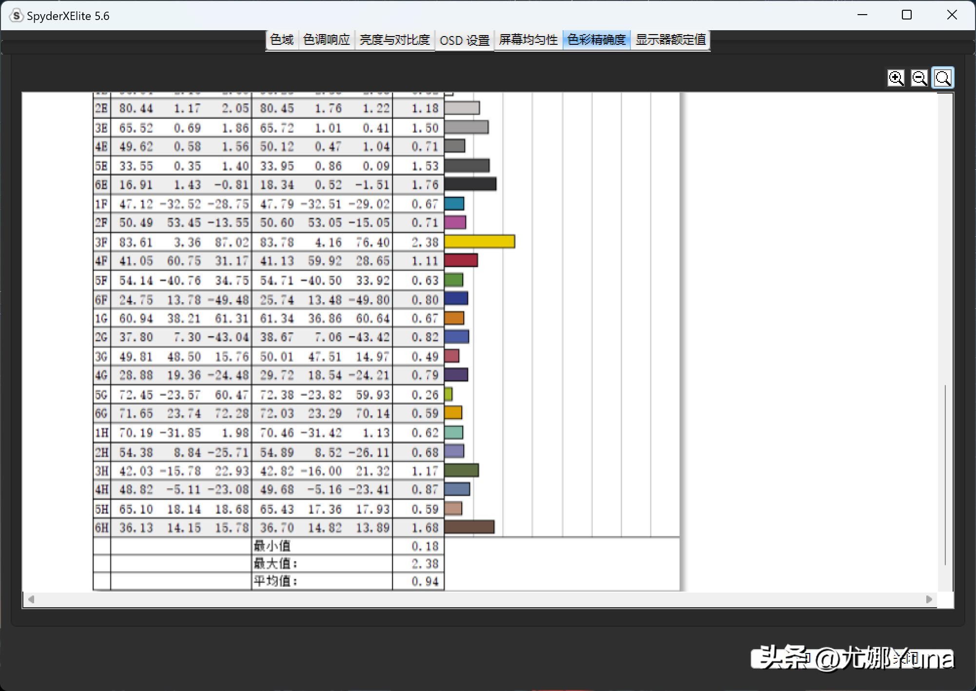 联想thinkbook14+酷睿版深度评测,轻薄笔记本推荐联想thinkbook14