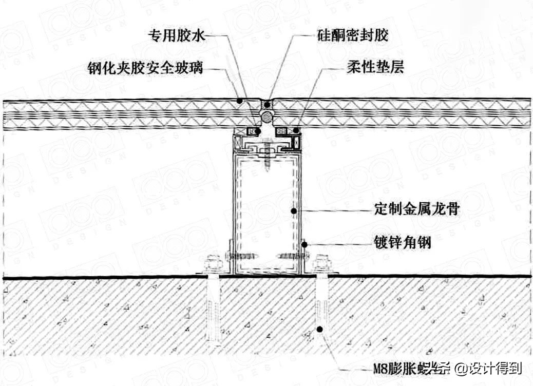怎么知道玻璃胶干了,玻璃胶行业知识