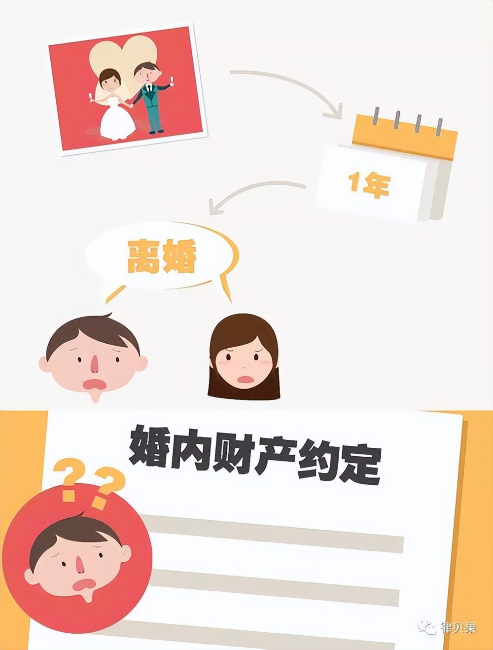 婚前房产骗局揭秘案例大全,闪婚闪离骗局完整版