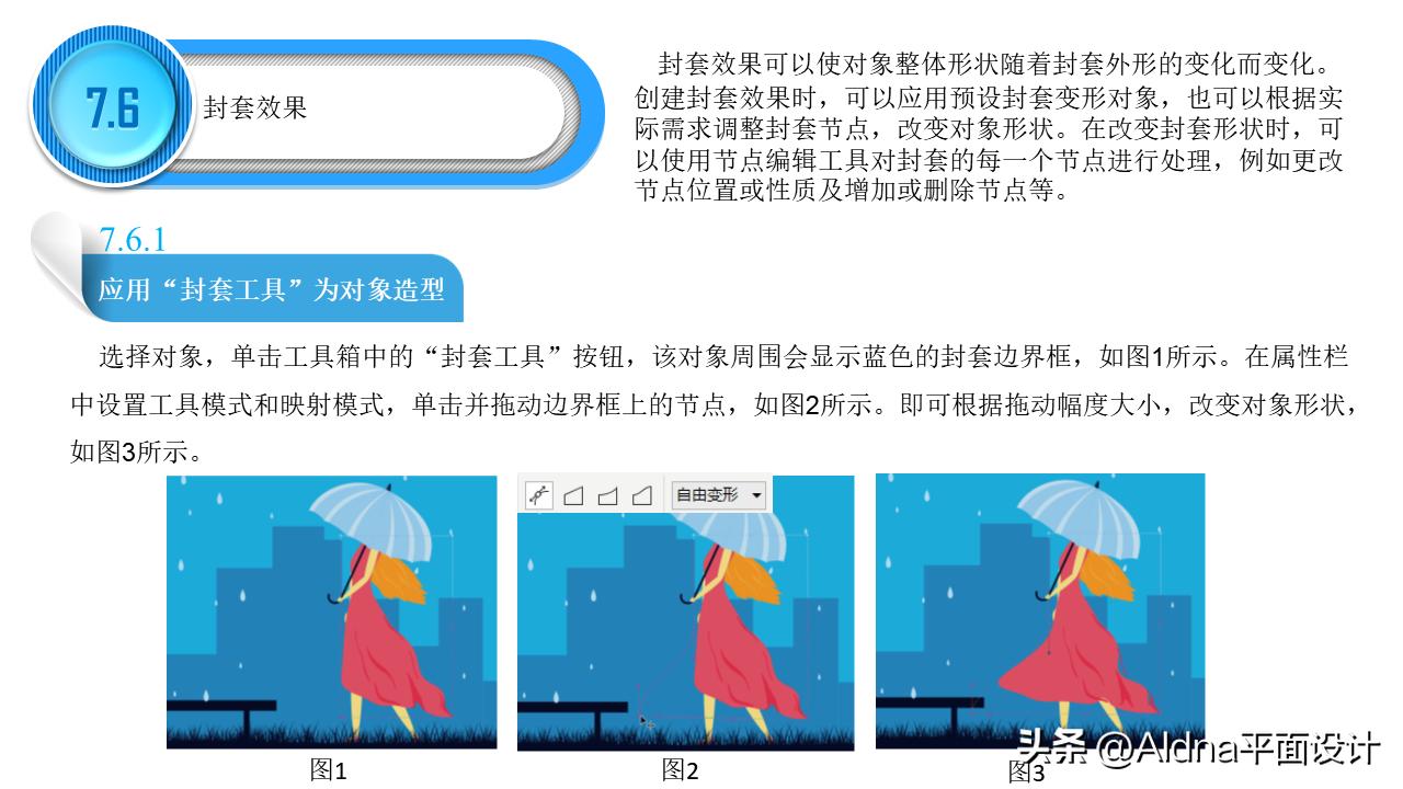 coreldrawx8激活教程,coreldrawx4自学教程