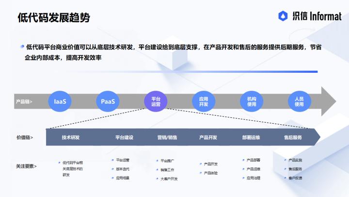 企业疫情防控闭环管理方案,走读生两点一线闭环管理方案