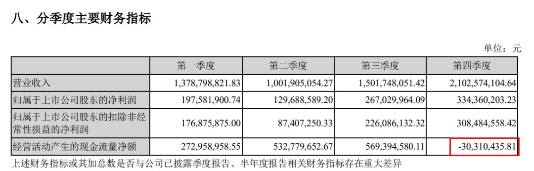洽洽瓜子是怎么垄断市场的,洽洽瓜子近几年市场占有率