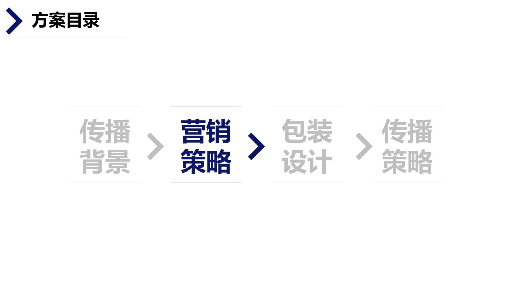 蒙牛特仑苏营销策划,蒙牛特仑苏广告词