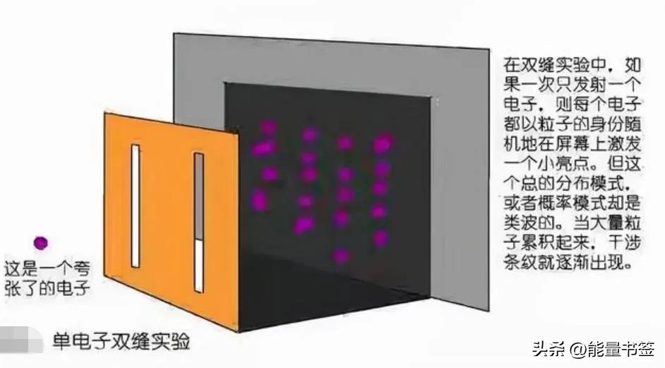何祚庥院士说的是事实吗,业内人士评论何祚庥院士