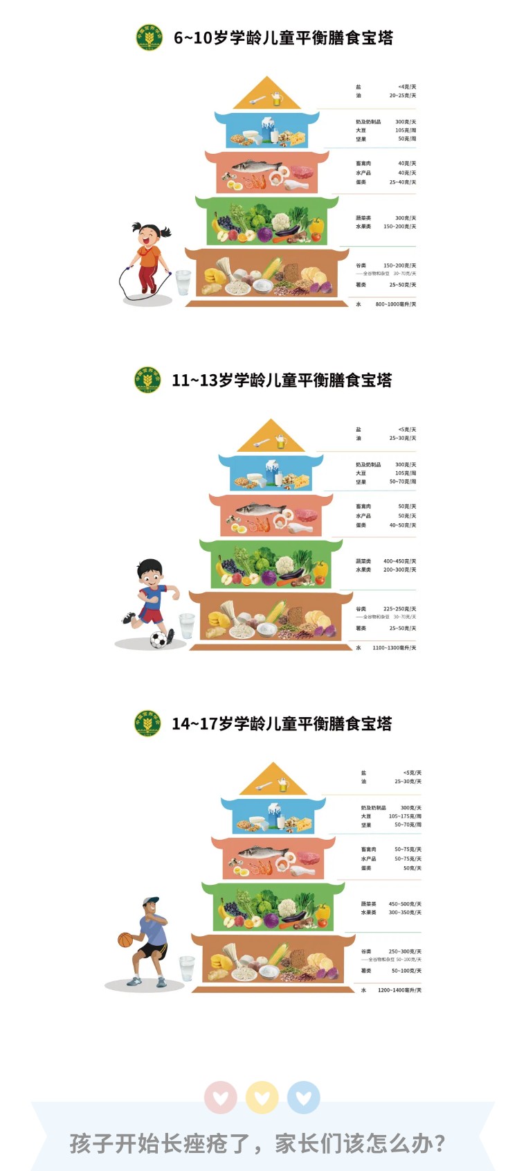 孩子额头上好多黑头怎么清除,孩子额头上有黑头怎么办