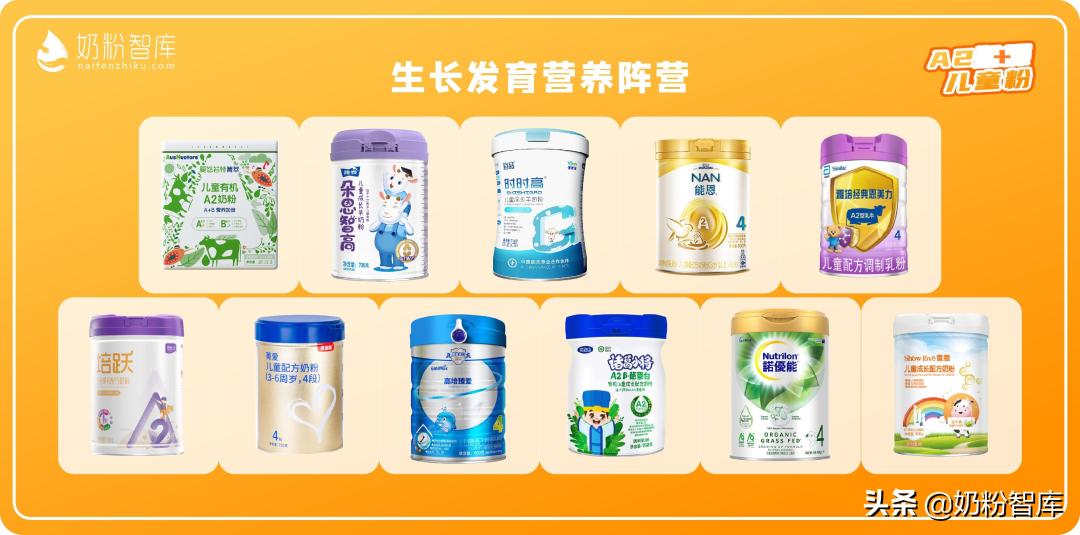 儿童奶粉怎么选？伊利QQ星、君乐宝小小鲁班等近30款给你答案