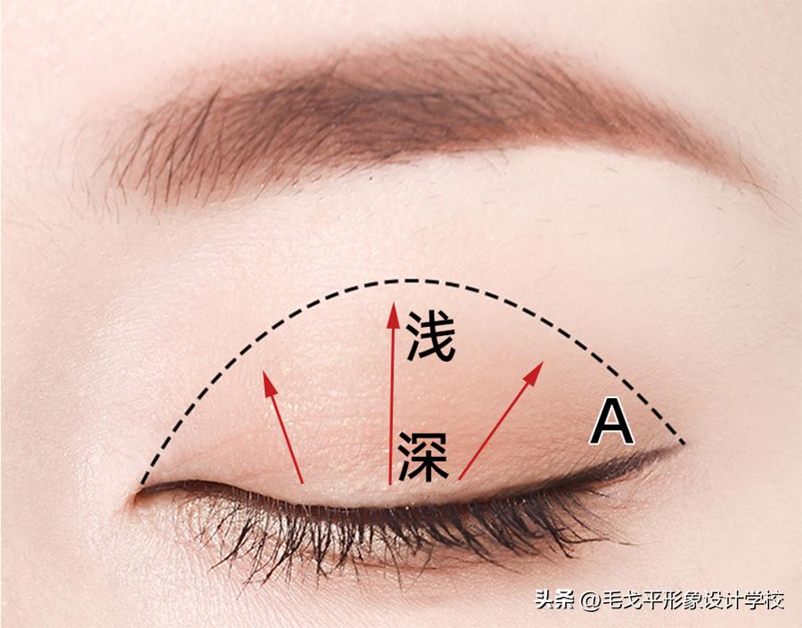 怎样用四色眼影盘画出高级眼妆,眼妆新手必学什么眼影好用