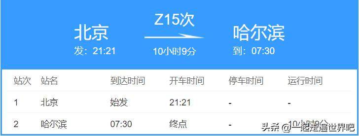 北京有一趟开往春天的火车,北京特别的火车线路
