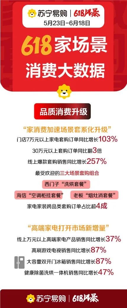 京东618和拼多多618,京东淘宝拼多多618对比