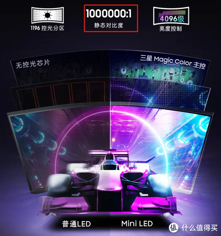 800元tn面板144hz显示器推荐,ips显示器推荐排行榜