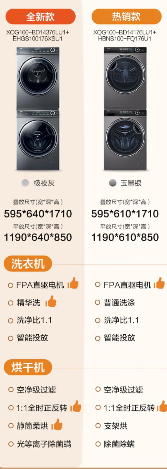 2023年618热泵干衣机|洗烘套装选购指北，哪些型号值得闭眼入