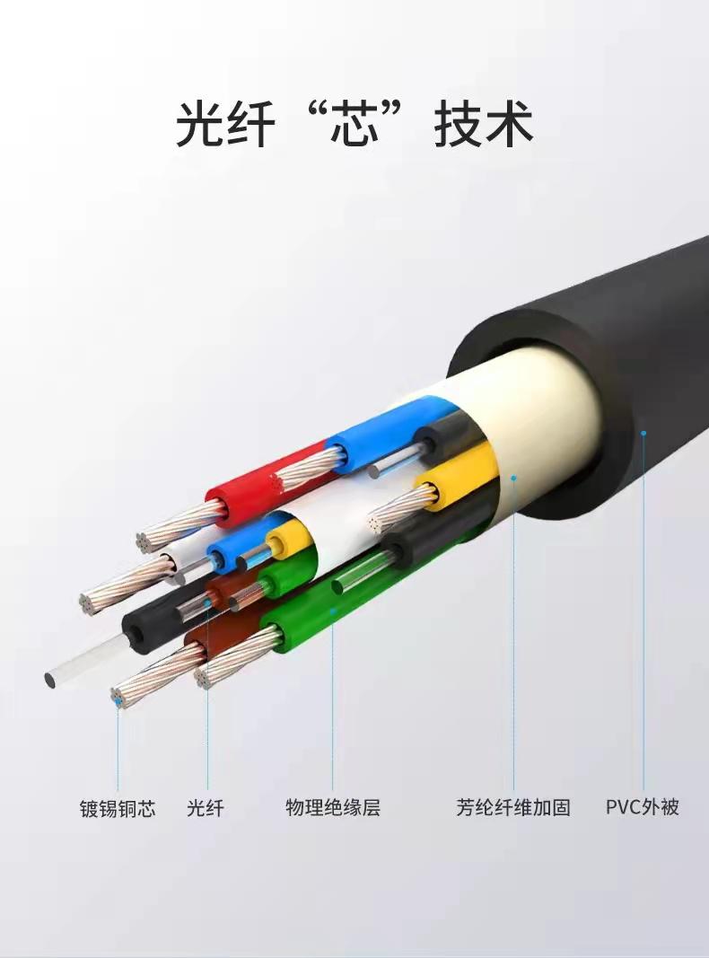 hdmi光纤线2.1推荐,hdmi光纤线2.1测评