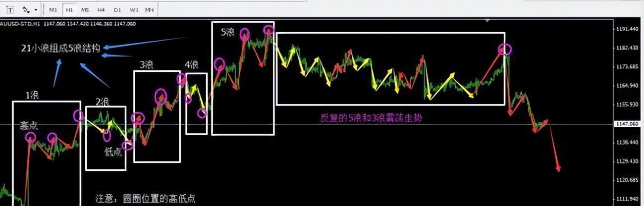 中国股神第一人,中国股坛的第一人