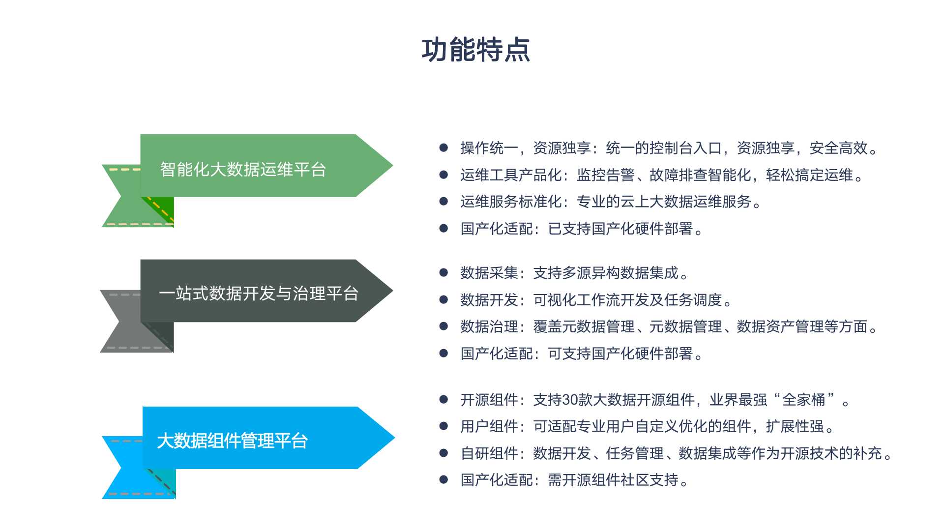 企业大数据系统管理平台,企业大数据平台解决方案