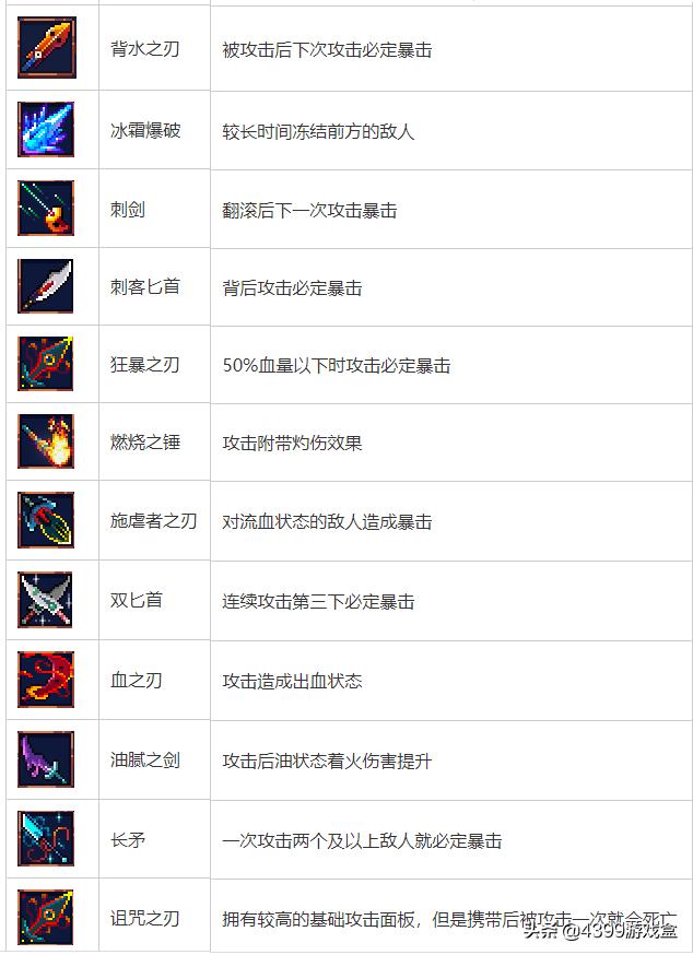 最近比较火的新出的塔防游戏,肉鸽塔防roguelike