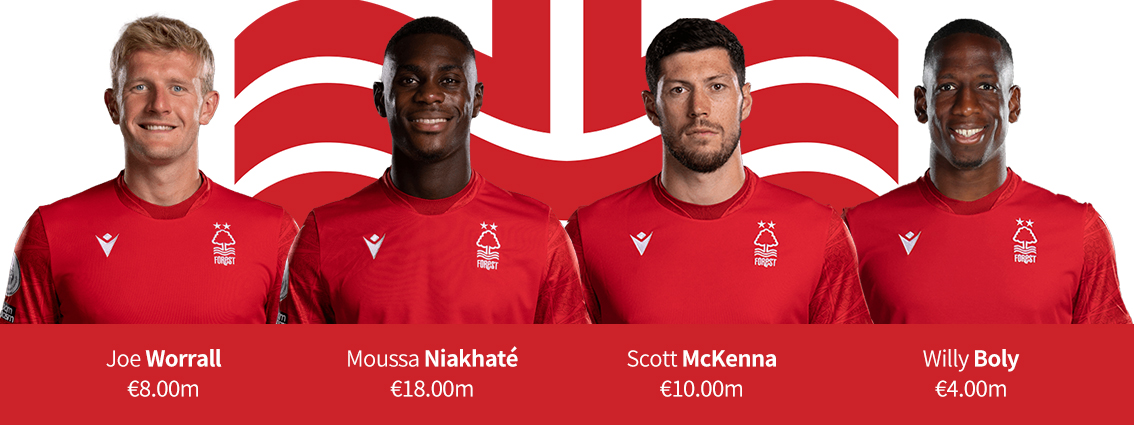 欧洲五大联赛十大中卫,十大顶级中卫组合