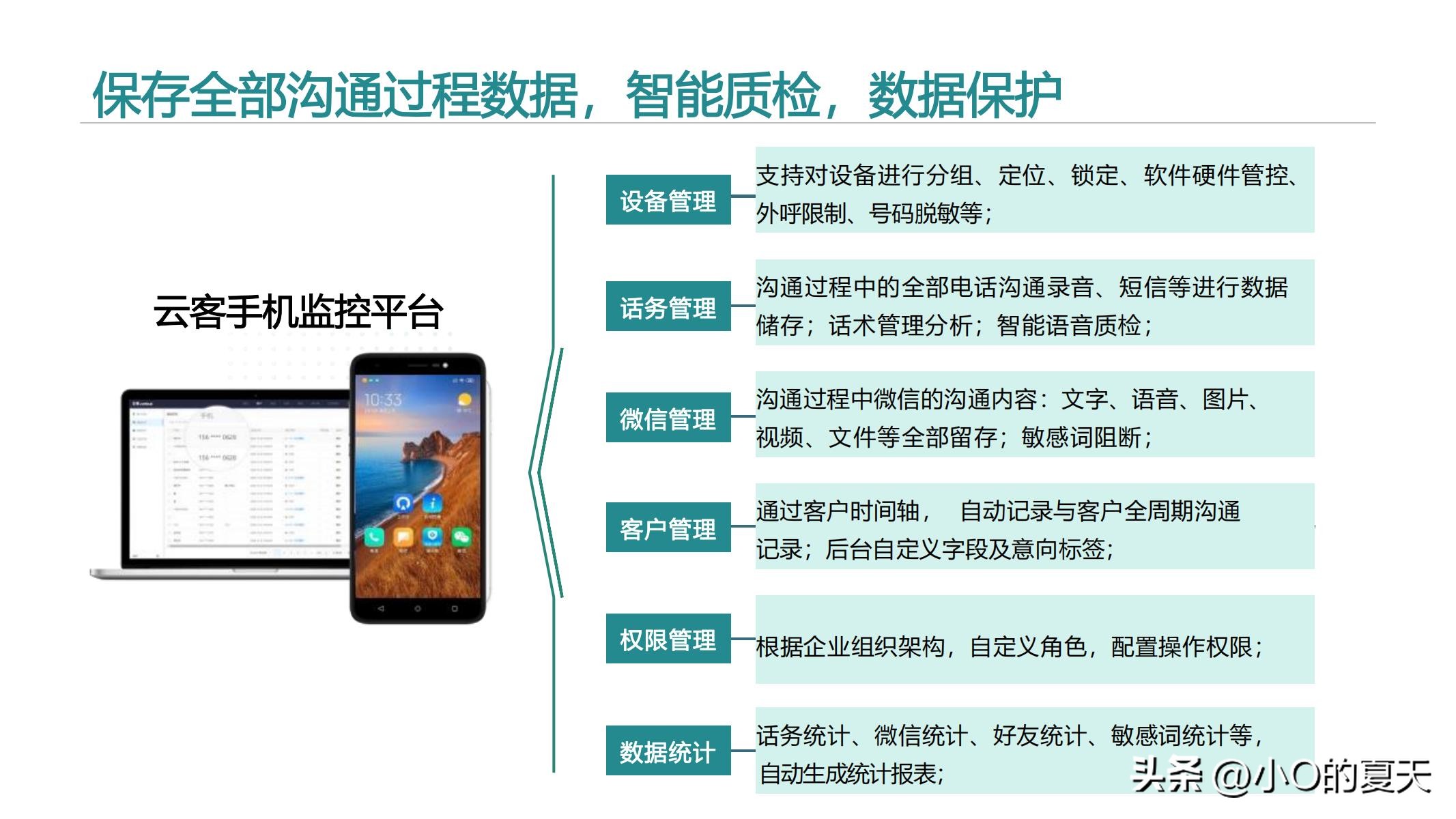 工作*机监手**管系统是如何管理手机和微信的？