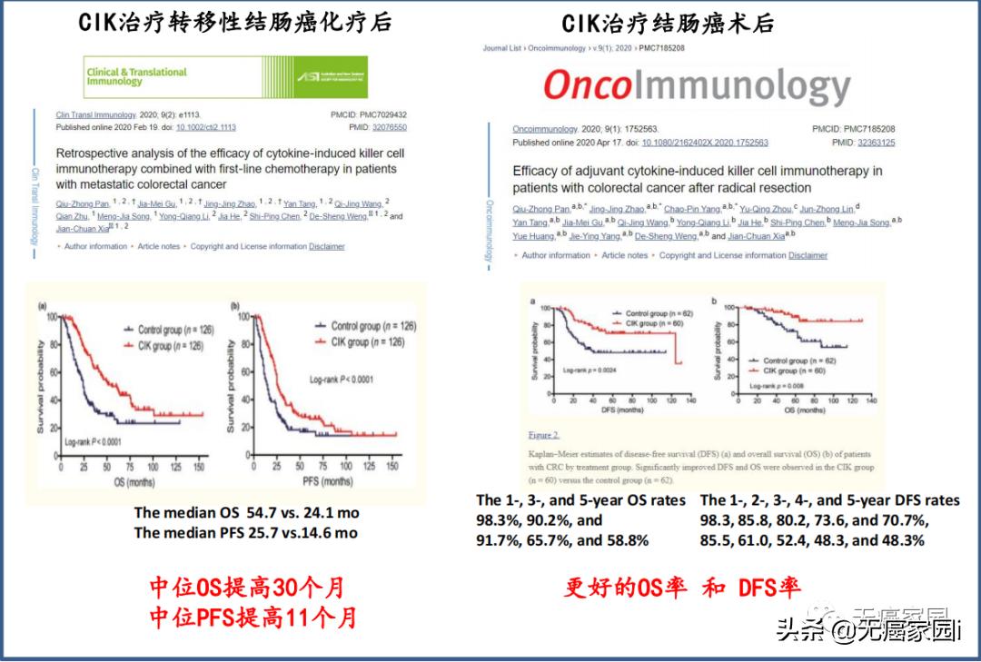 细胞免疫疗法治疗癌症,细胞免疫疗法能治愈癌症吗