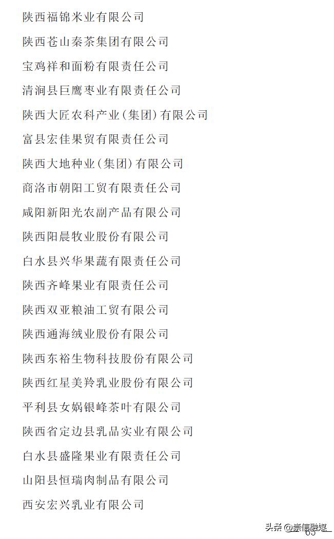 2023年农业产业化龙头企业名单,农业产业化国家重点龙头企业