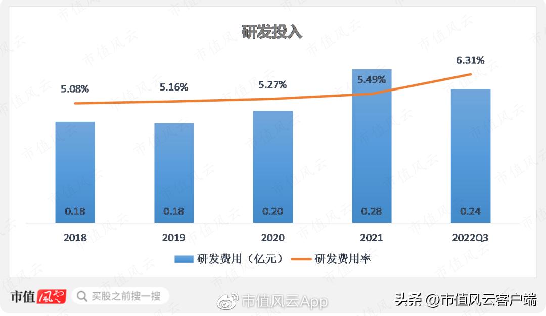 恒锋工具今日走势,恒锋工具今日尾盘