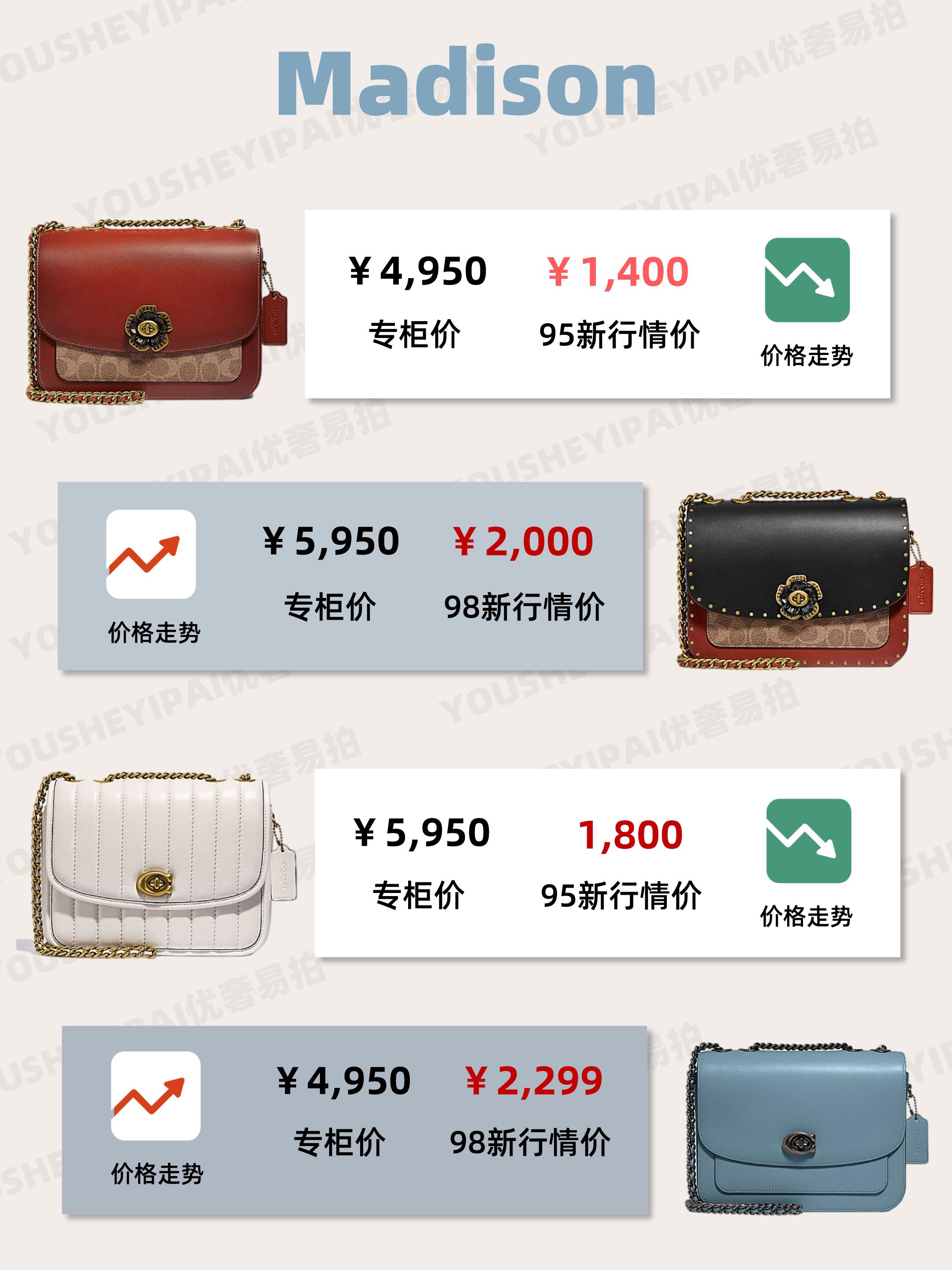 coach新款2023二手,coach的最新款二手