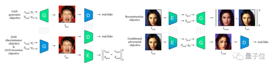 一张图片生成3d模型雕刻,一张照片生成人物3d模型