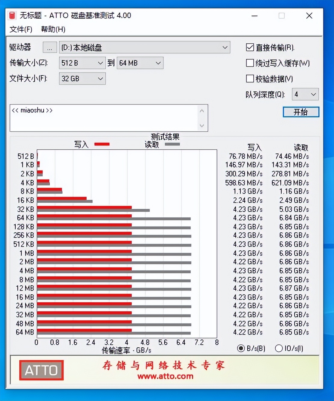 影驰星曜x4pro固态1t跑分,影驰星曜x4pro固态什么颗粒