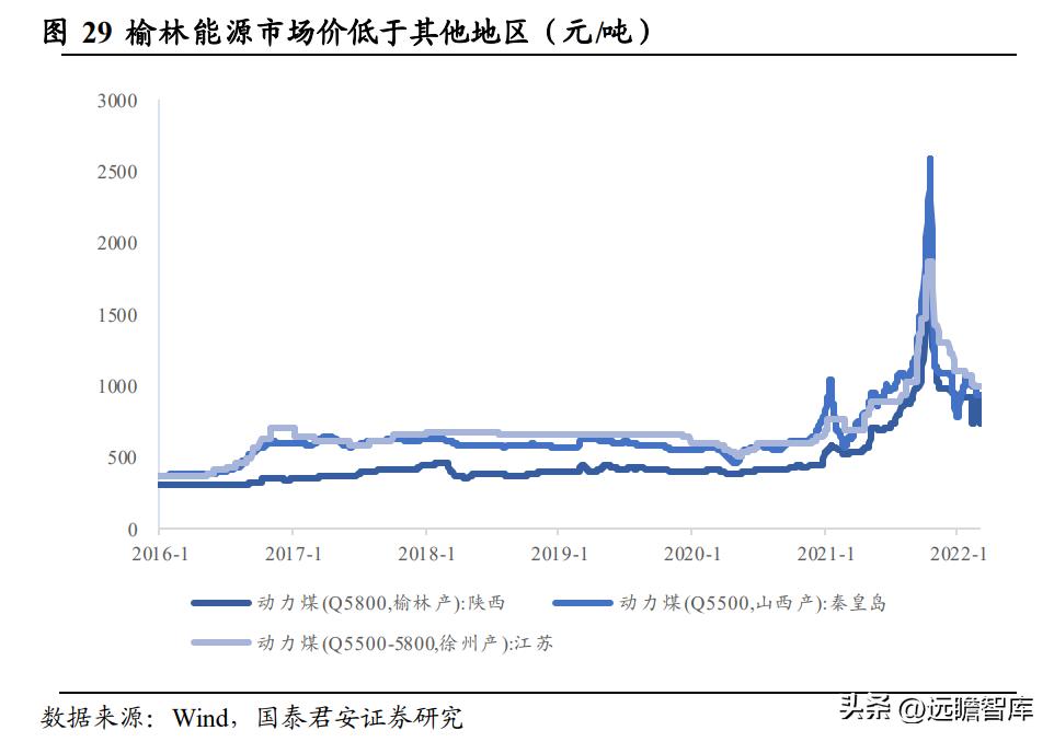 高分子材料龙头，风光股份：抗氧剂奋发踔厉，催化剂未来可期