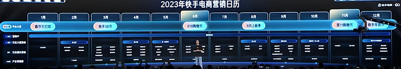 2023快手电商引力大会开几天,2023快手电商引力大会