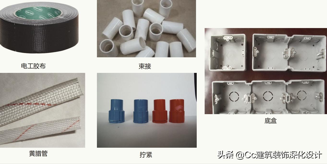 「材料」水电管线类材料介绍(管中贵族——PP-R铜管)