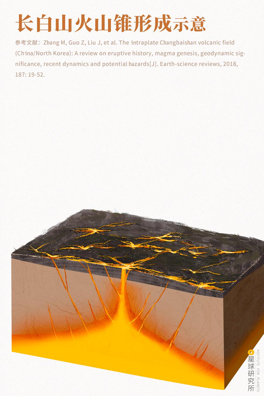 圣山龙脉,龙脉圣地黄帝陵