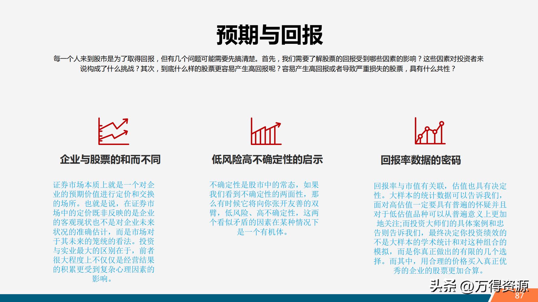股市学习从入门到精通指标,股市入门常识培训心得体会范文