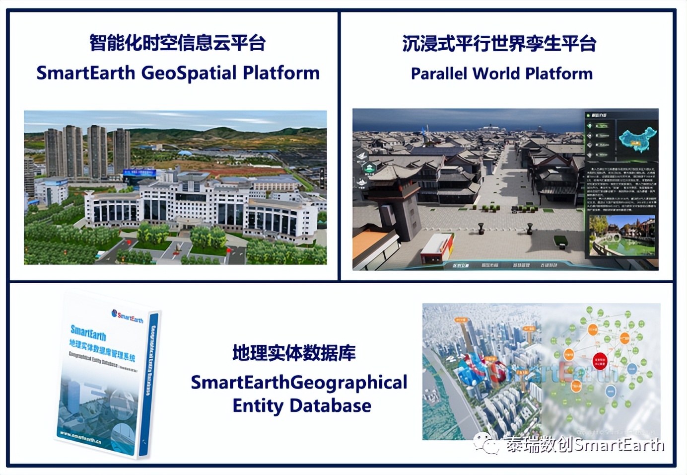 泰瑞数创承建的“实景三维楚雄市建设项目,一期”通过验收