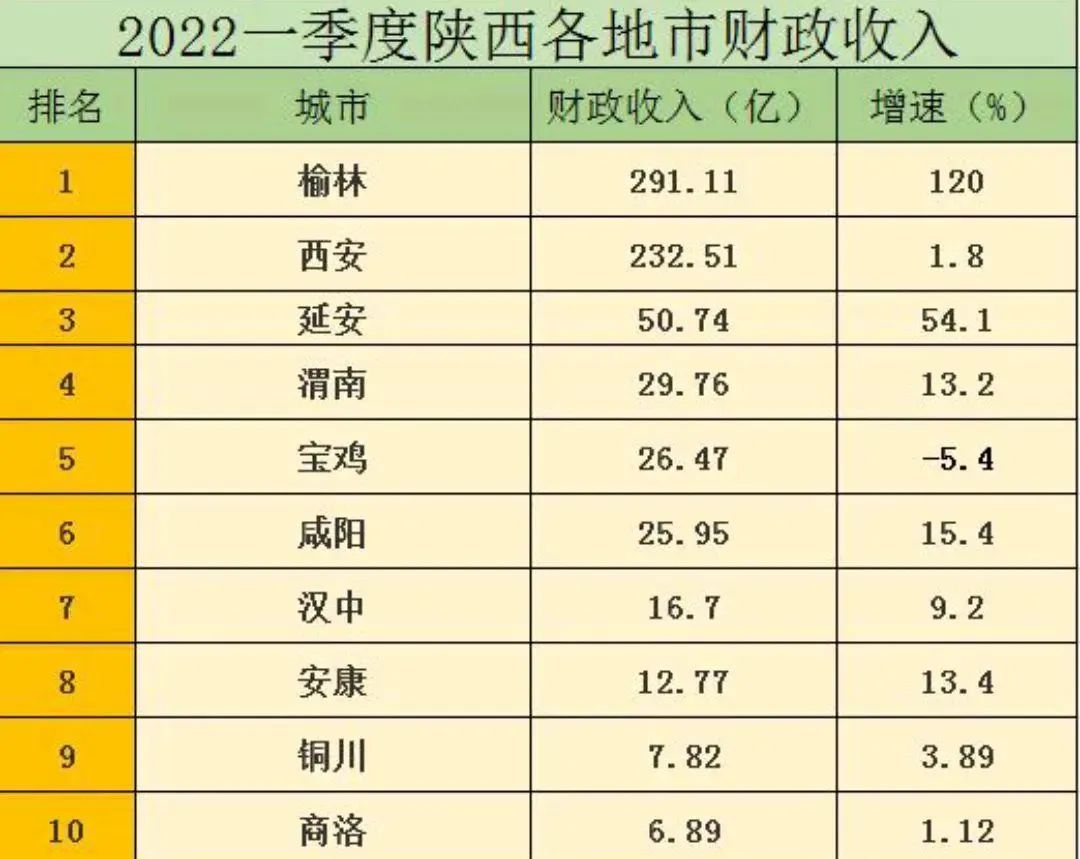 高新存志学校咸阳,咸阳高新存志学校为什么更名